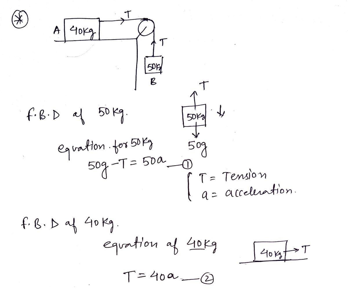 Physics homework question answer, step 1, image 1